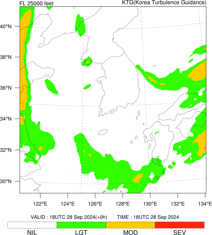 Turbulent Guidance Image